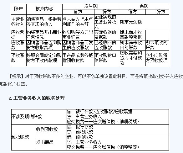 滚动鼠标轮调整图片大小，点击链接查看原图